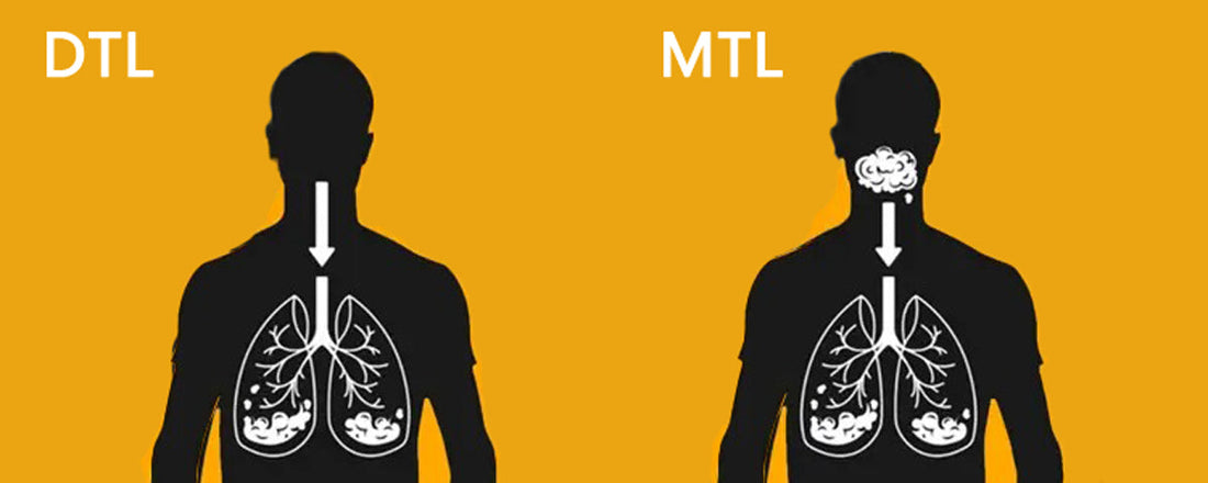 MTL 与 DTL：电子烟抽烟风格完全指南