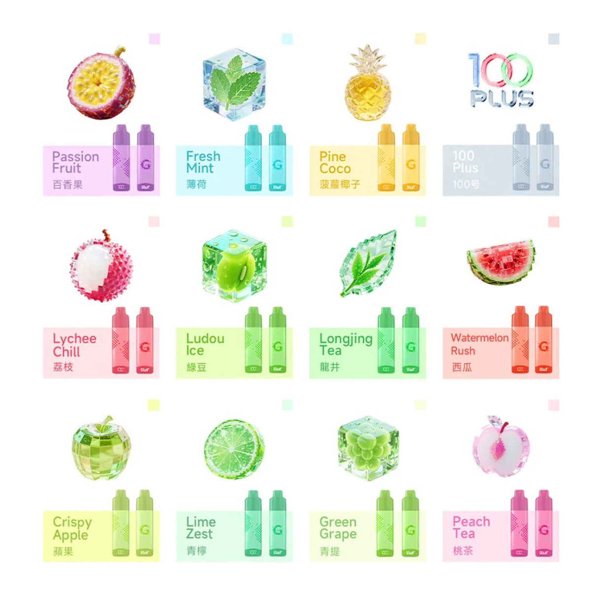 高维极凉系列电子烟口味合集